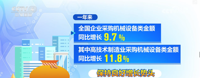 一攬子增量政策實(shí)施一周年 家用視聽(tīng)設(shè)備銷(xiāo)售數(shù)據(jù)透視經(jīng)濟(jì)向好態(tài)勢(shì)